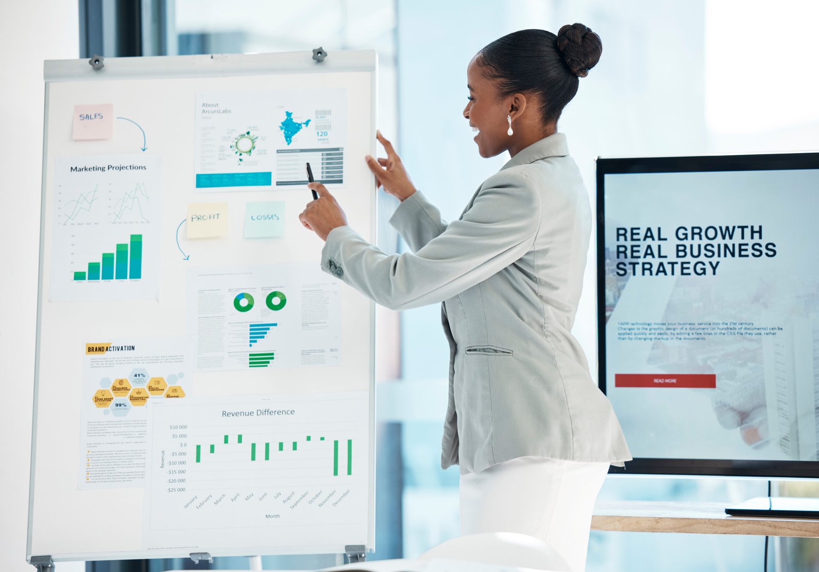 Consultation Stratégique